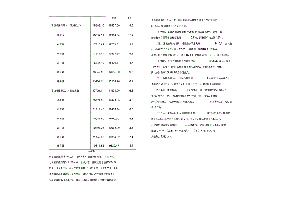 规模以上工业企业_第3页