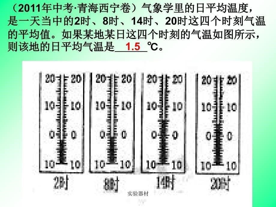 实验器材课件_第5页