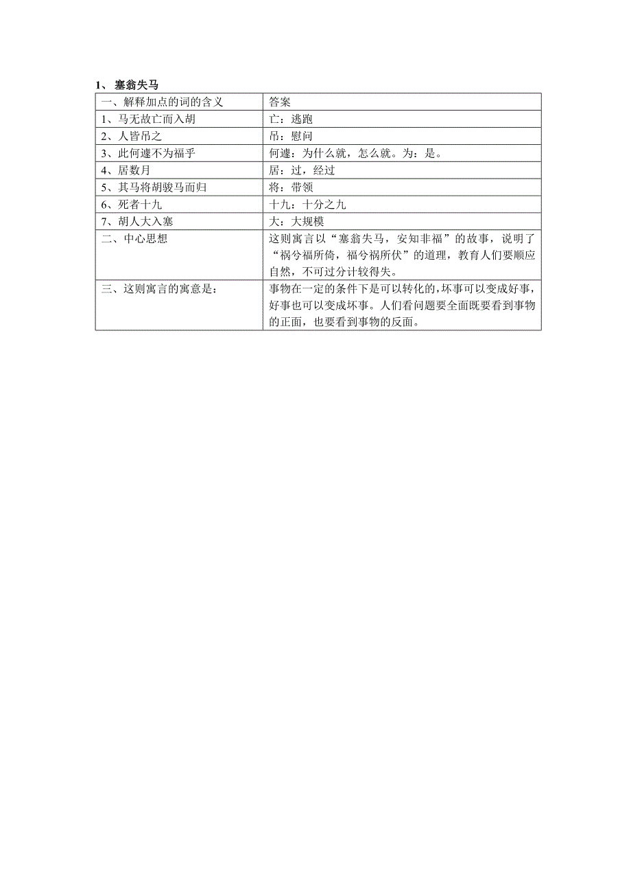 七（上）文言文复习（含答案）.doc_第4页