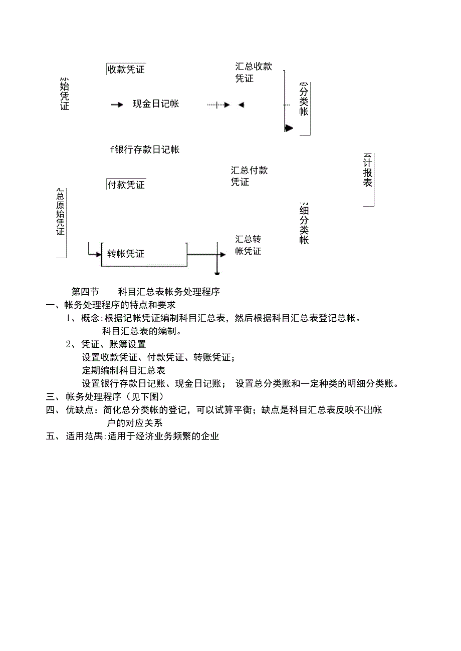 李海波主编会计学原理讲义7_第3页