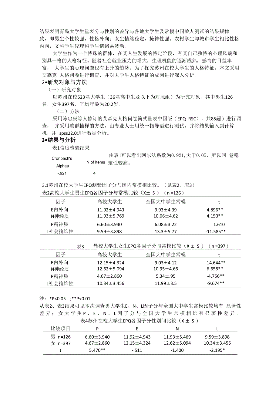 心理测量报告_第2页