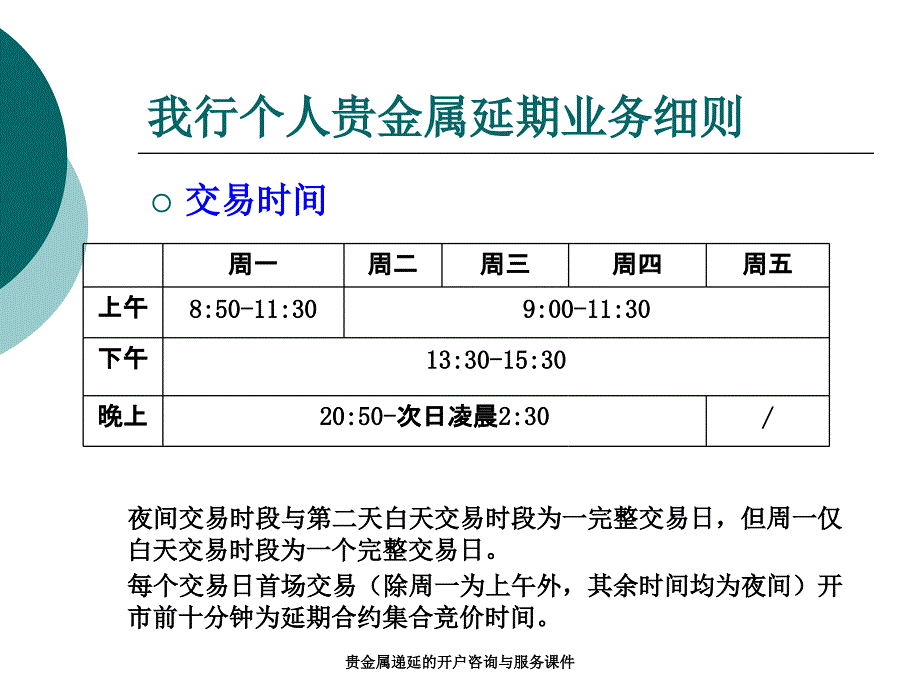 贵金属递延的开户咨询与服务课件_第4页