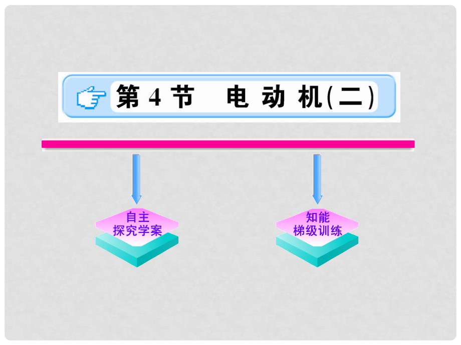 版八年级科学下册 4.4.2《电动机》课件 浙教版_第1页