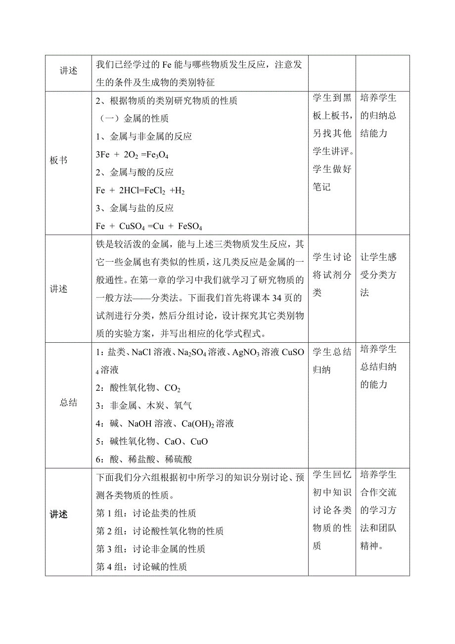 最新 鲁科版高中化学必修一2.1元素与物质的分类第二课时教案_第2页