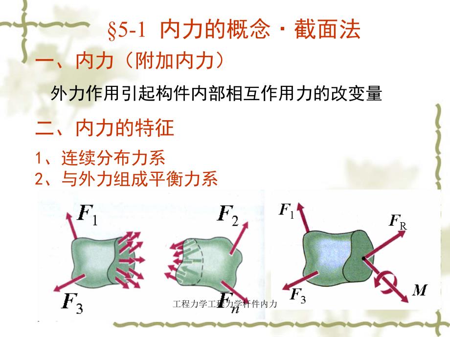 工程力学工程力学杆件内力_第3页