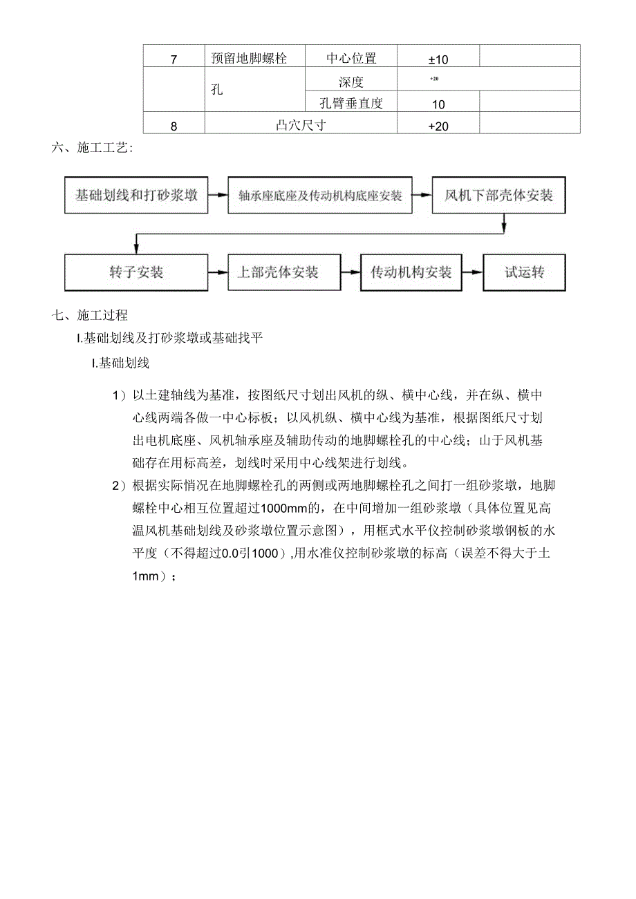 窑尾风机安装方案_第3页