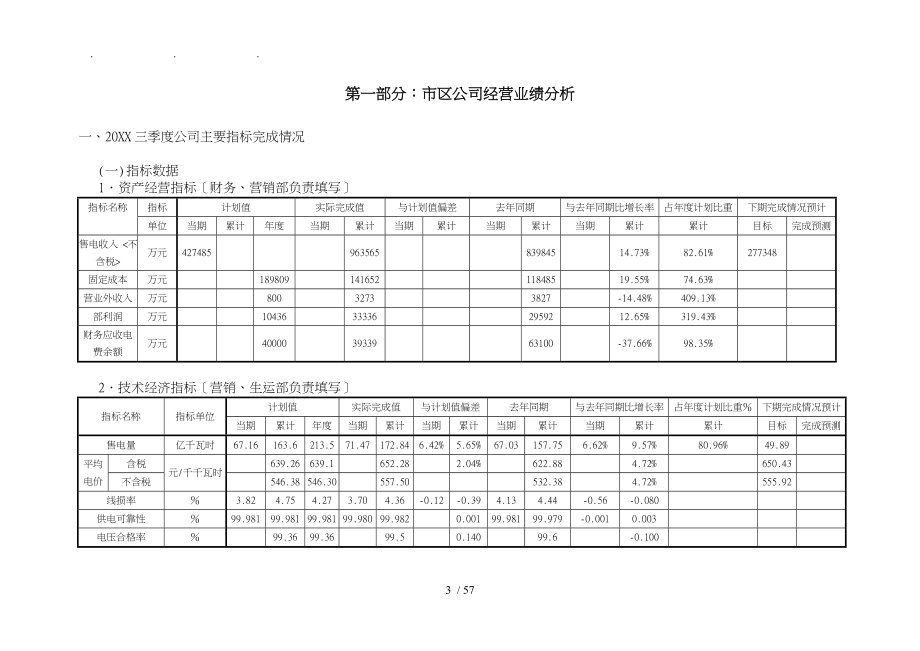 年市区供电公司三季度机构绩效监控分析报告v7_第3页