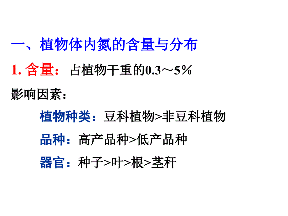 第九章植物氮素营养与氮肥课件_第3页