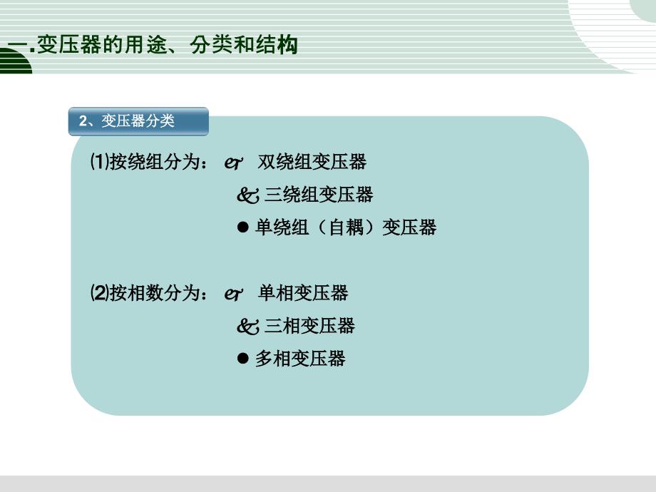 变压器基础知识ppt详讲课件_第4页