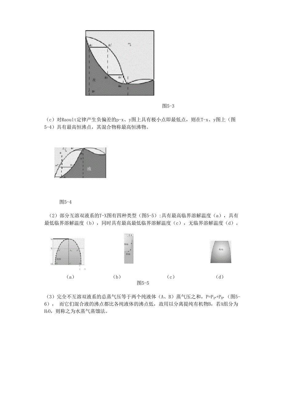 物理化学答案——第五章-相平衡[1]_第3页