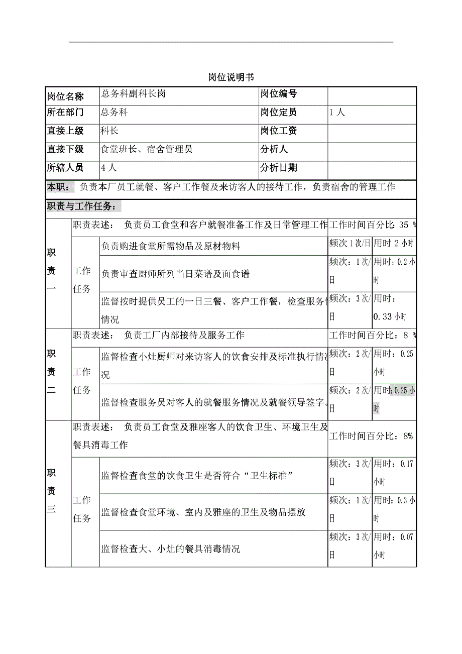 总务科副科长岗岗位说明书_第1页