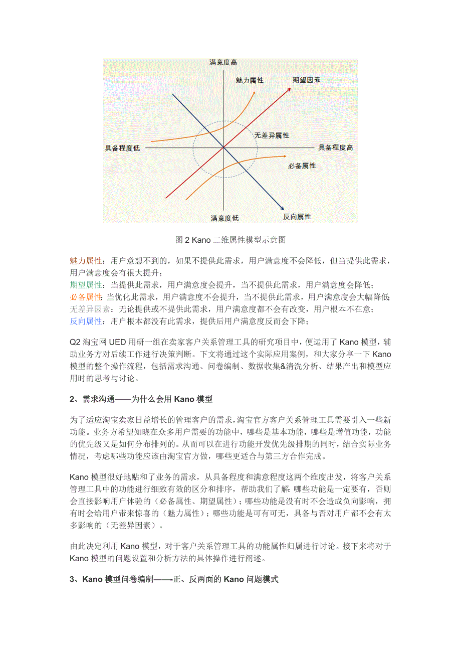 Kano模型在用户调研中的应用.doc_第2页