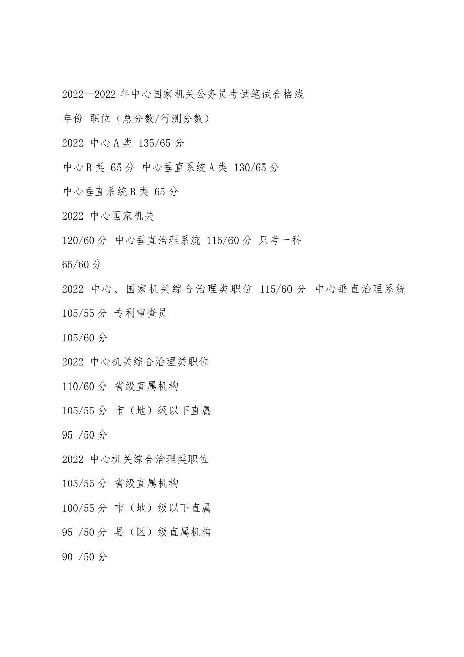 2022年中央国家机关公务员考试形势分析.docx_第3页