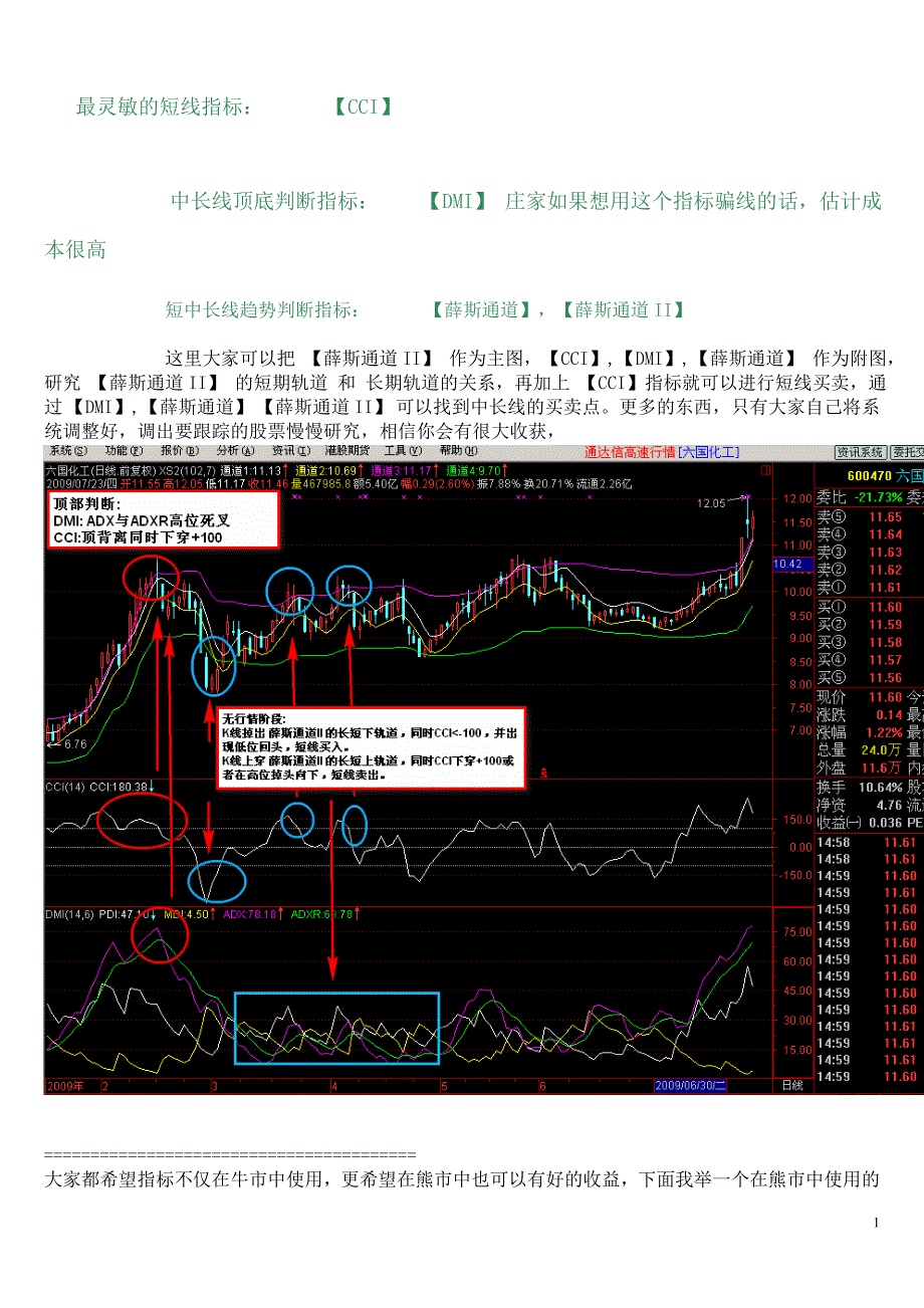 最灵敏的短线指标_第1页