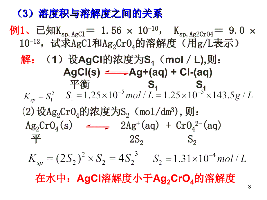 第四节难溶电解质的溶解平衡难溶电解质的溶解平衡_第3页