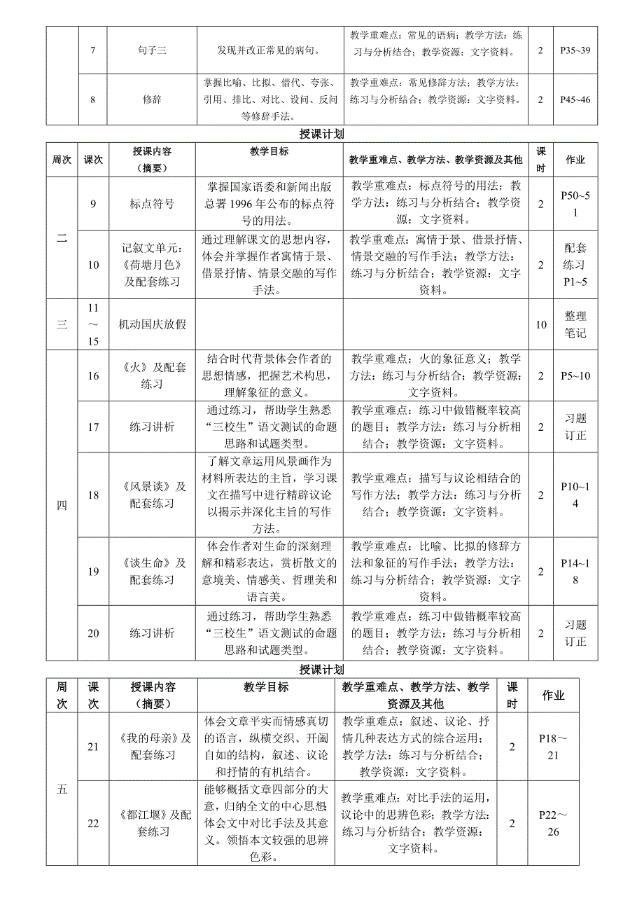 10级高复班第一学期授课计划_第2页