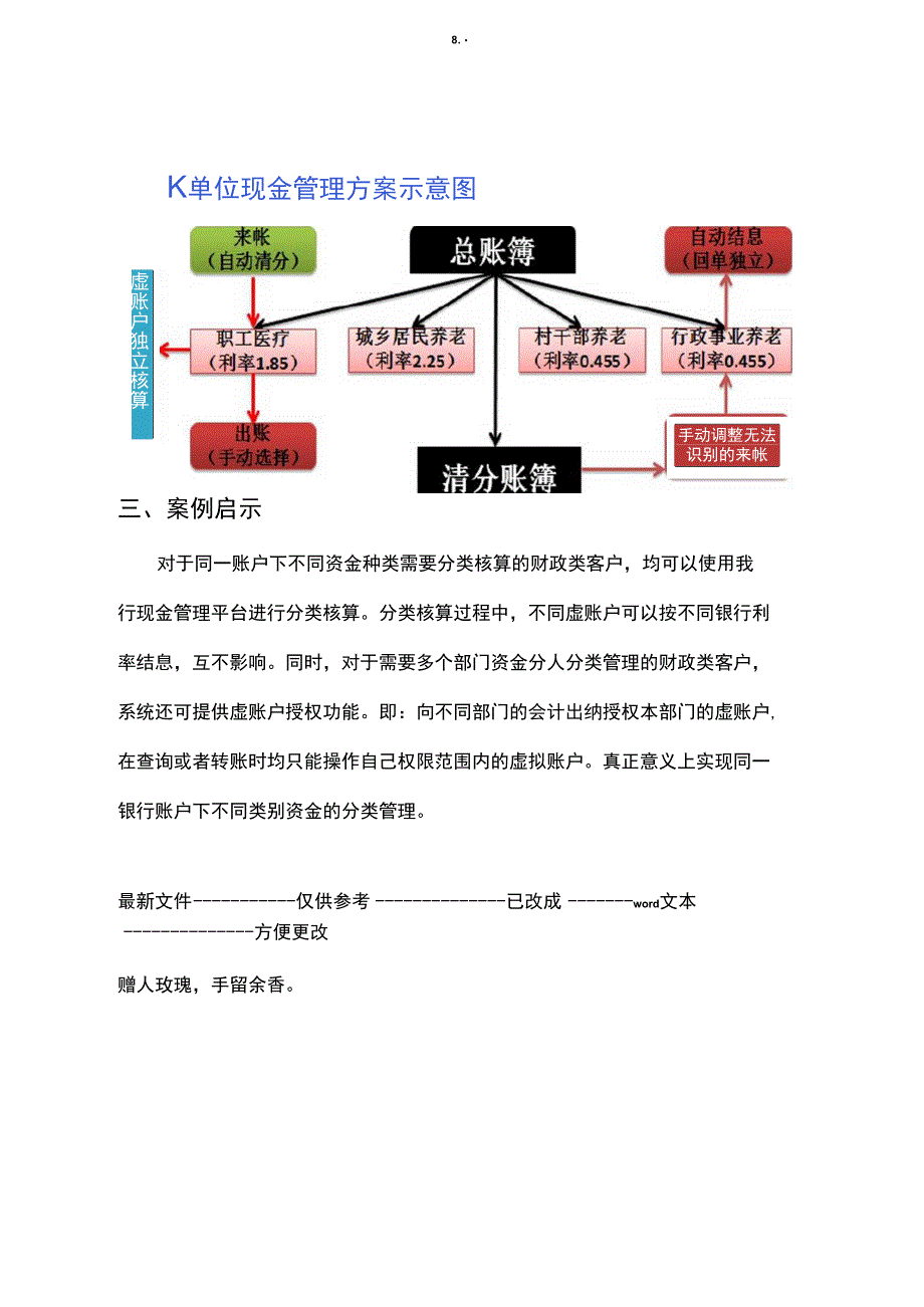 银行现金管理服务方案_第3页