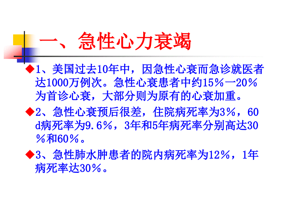 心血管急症的诊断与处理_第4页