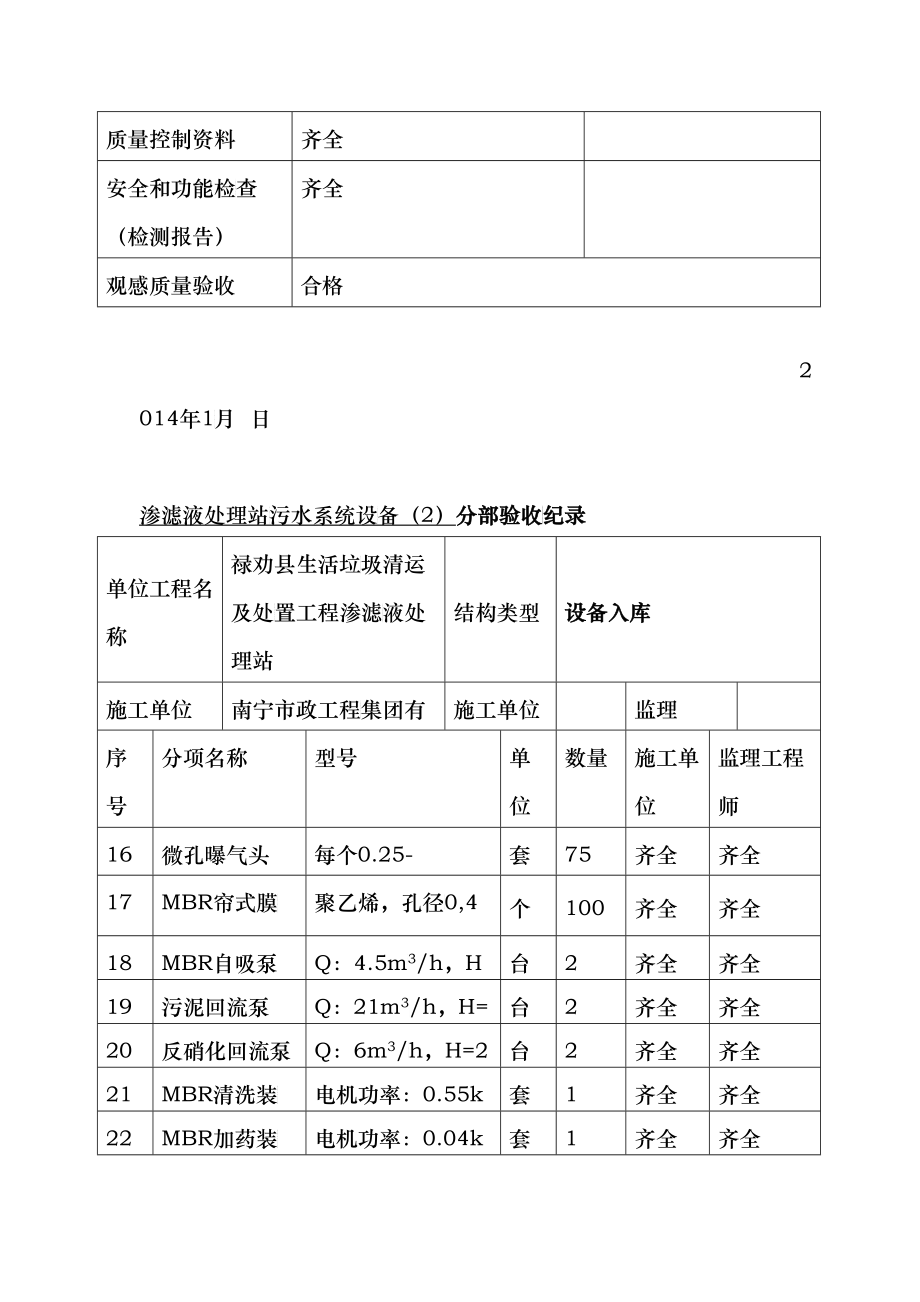 渗滤液处理站系统设备质量验收记录(DOC93)_第3页