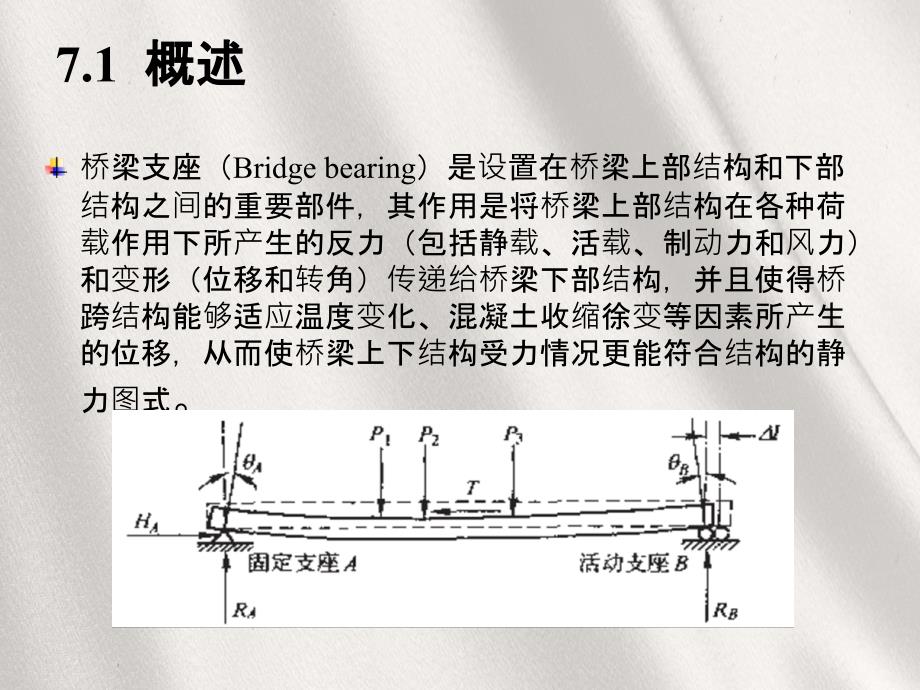 工学第七章桥梁支座_第4页