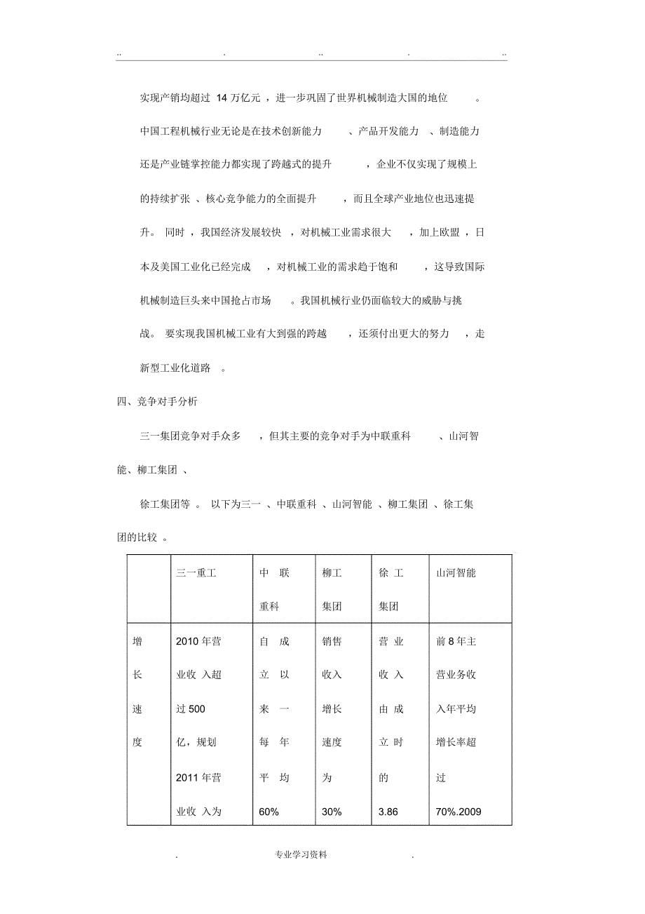 三一重工外部环境分析报告_第5页