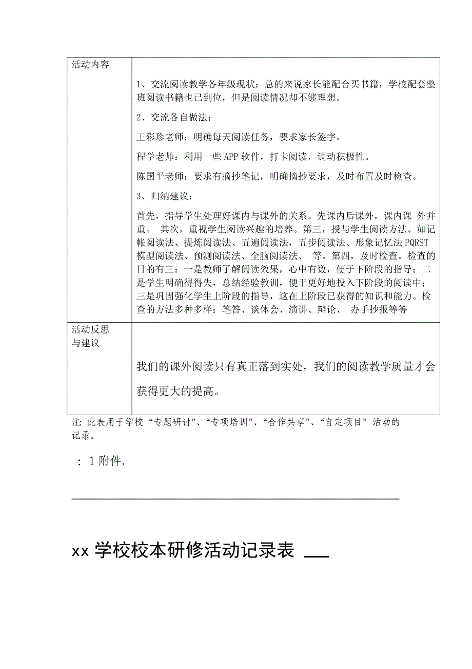 语文校本研修活动记录表_第3页