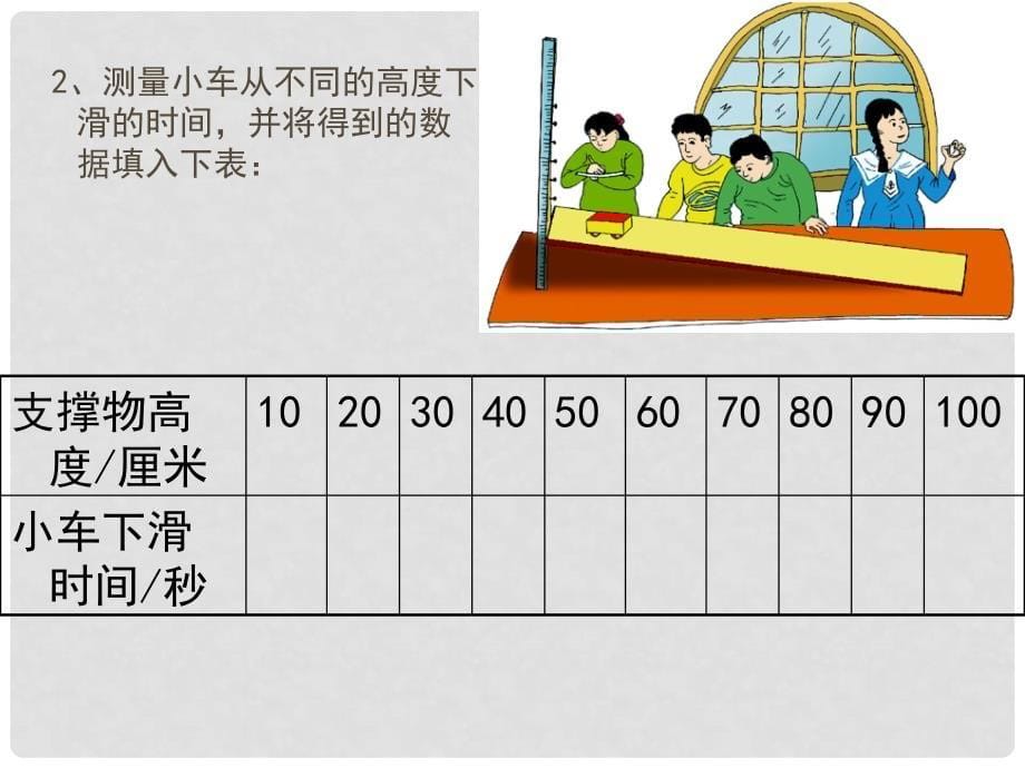 贵州省贵阳市白云区第七中学七年级数学下册《3.1 用表格表示的变量间关系》课件 （新版）北师大版_第5页