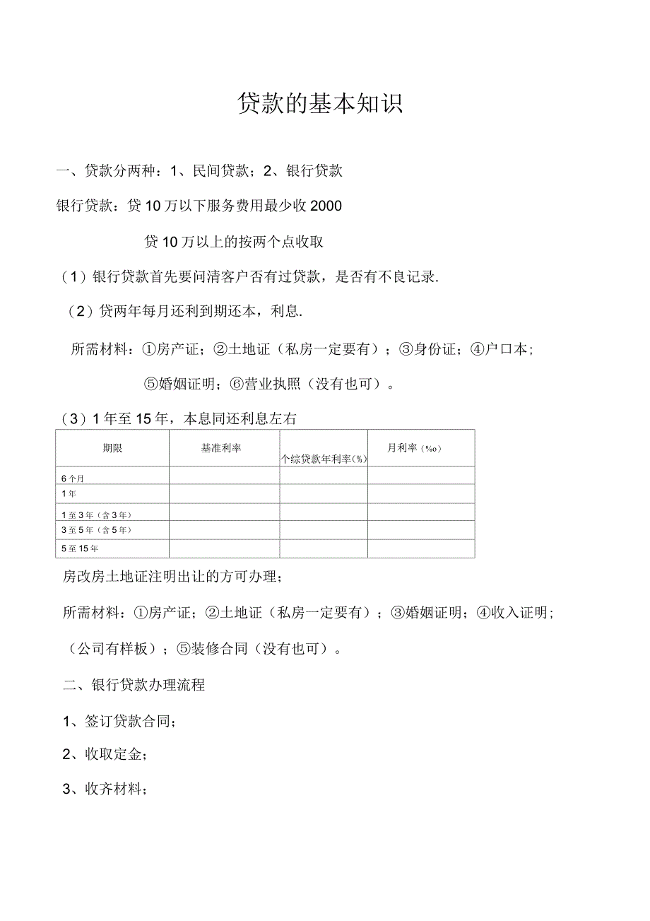 贷款的基本知识_第1页