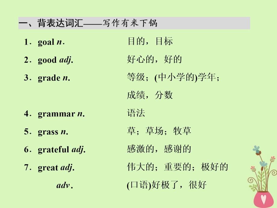 2019版高考英语一轮复习 分餐化素养积累 第十一周课件_第2页