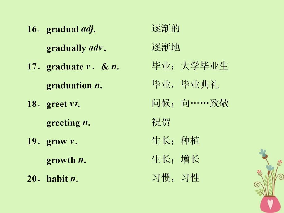 2019版高考英语一轮复习 分餐化素养积累 第十一周课件_第4页