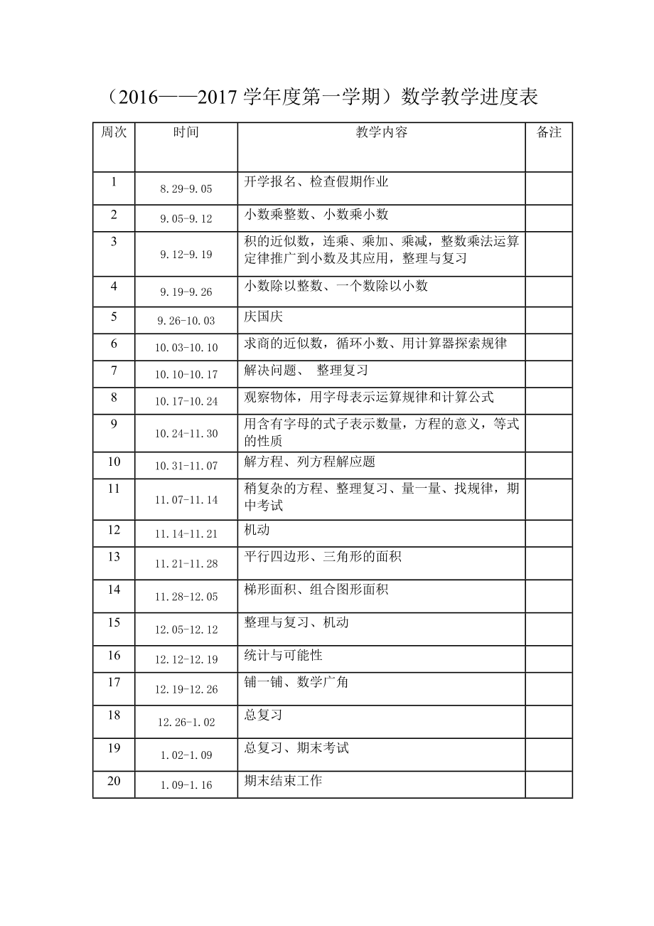 最新人教版小学数学五年级上册教案_第1页