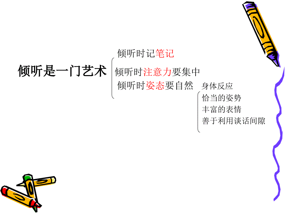 如何激发员工潜能_第4页