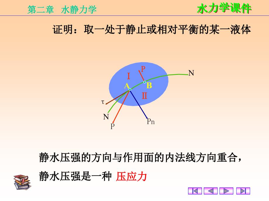 二章水静力学ppt课件_第3页