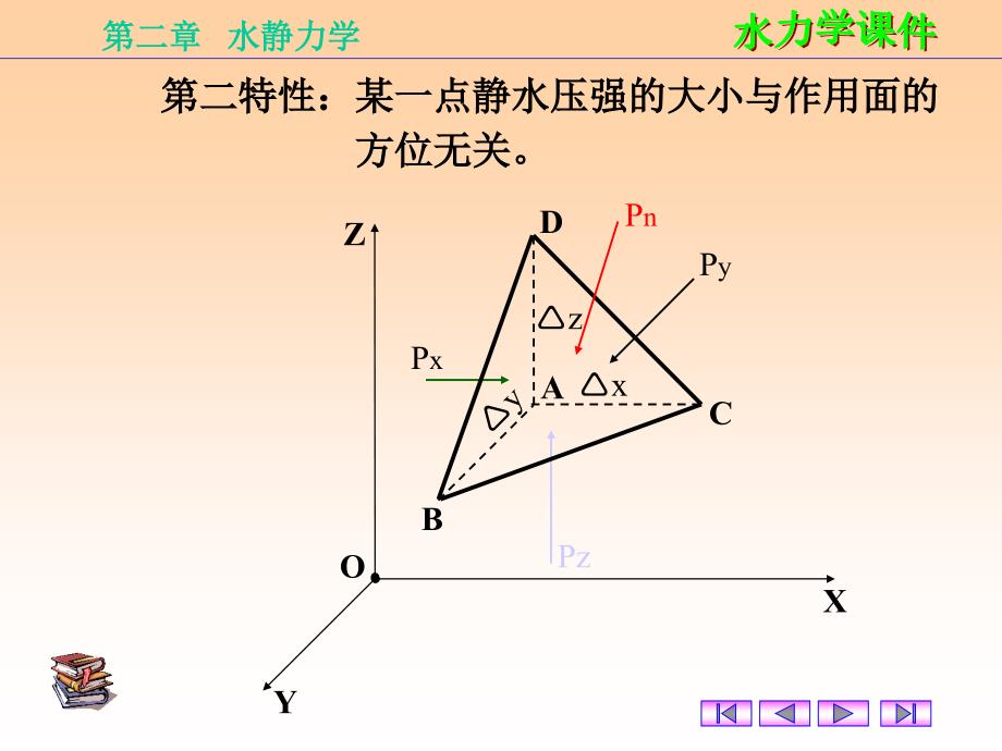 二章水静力学ppt课件_第4页