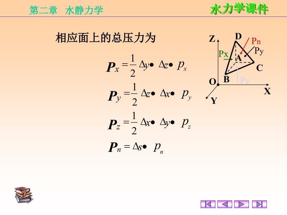 二章水静力学ppt课件_第5页