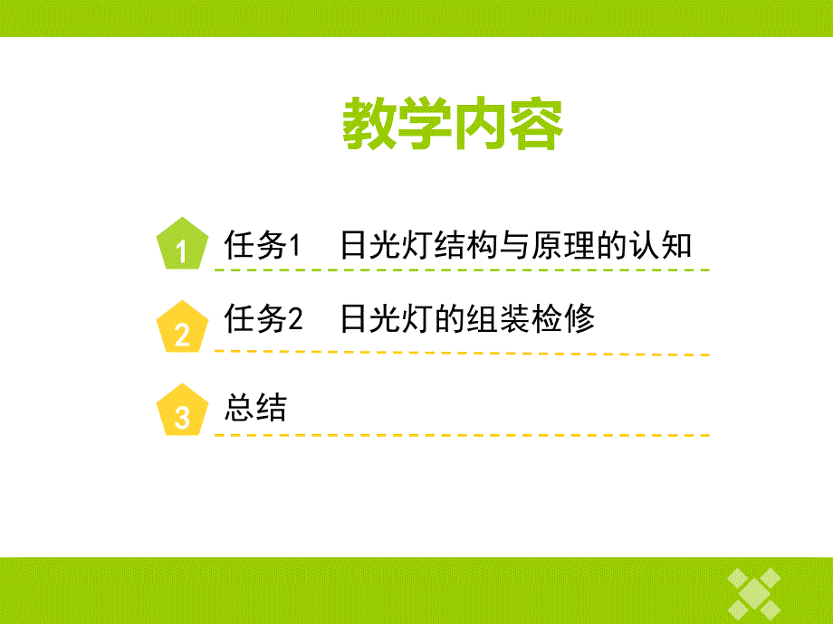 《照明线路一体化》项目6-日光灯电路的安装解读课件_第2页