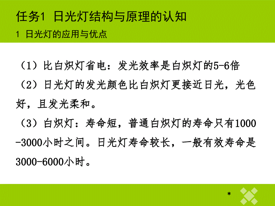 《照明线路一体化》项目6-日光灯电路的安装解读课件_第4页