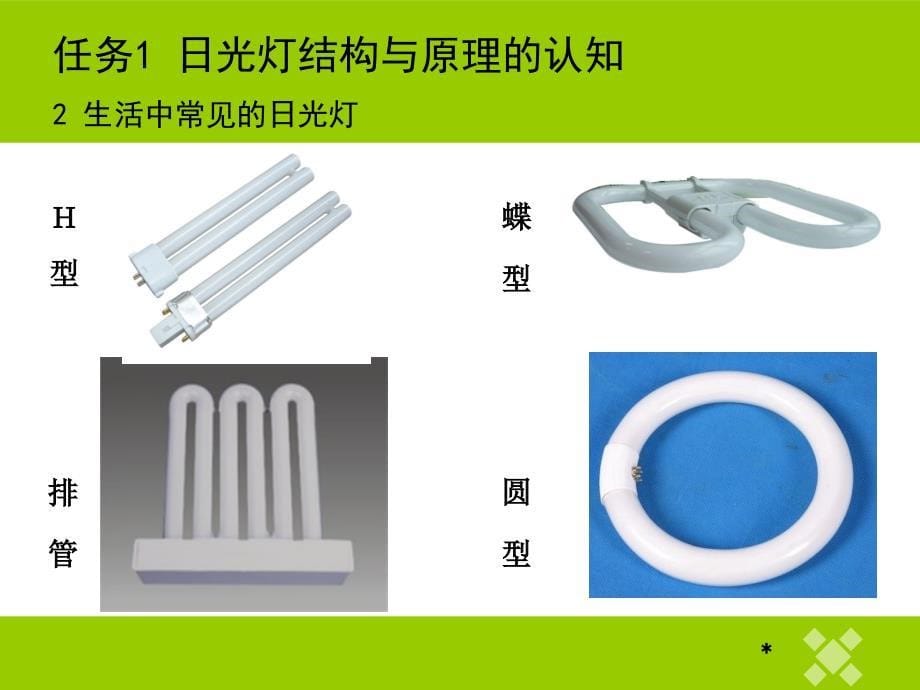 《照明线路一体化》项目6-日光灯电路的安装解读课件_第5页