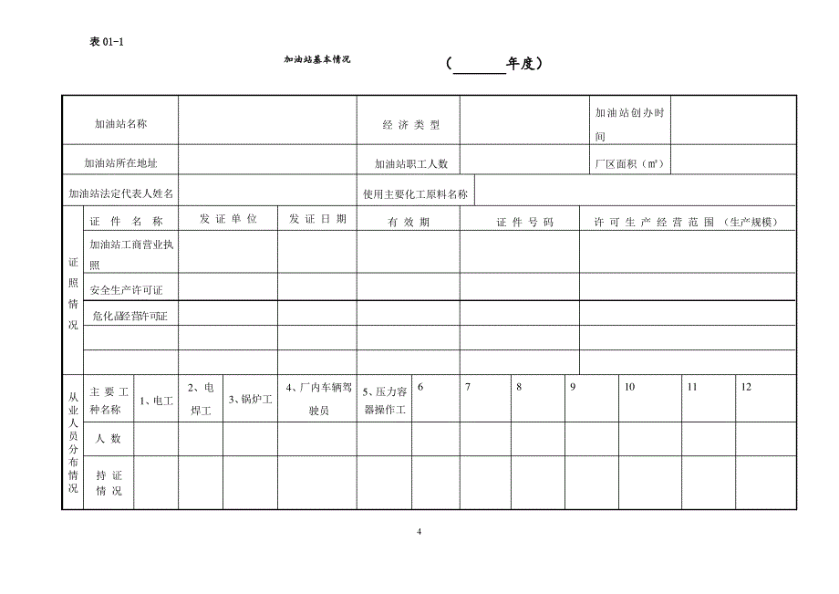 加油站安全生产管理台账21种台账样本(完整版)_第4页