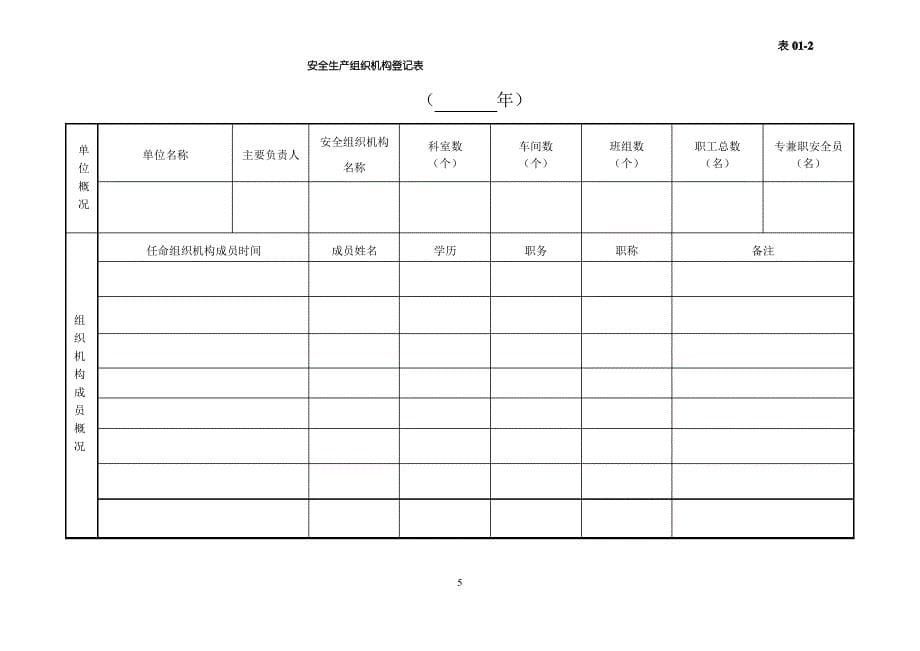 加油站安全生产管理台账21种台账样本(完整版)_第5页