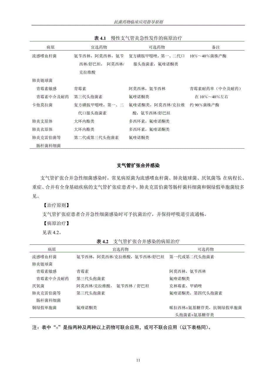 抗生素使用原则2.doc_第3页