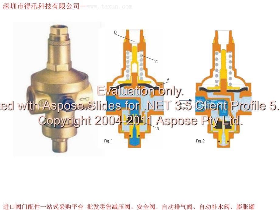 减压阀原理减压阀工作原理详解有图有真相_第5页