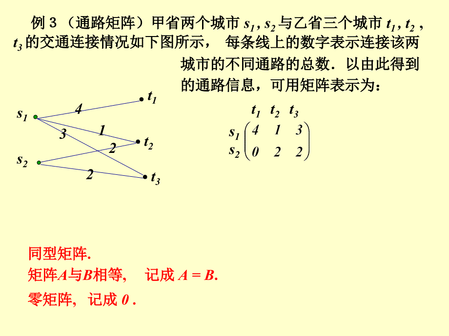 GCT数学线性代数精讲2_第3页