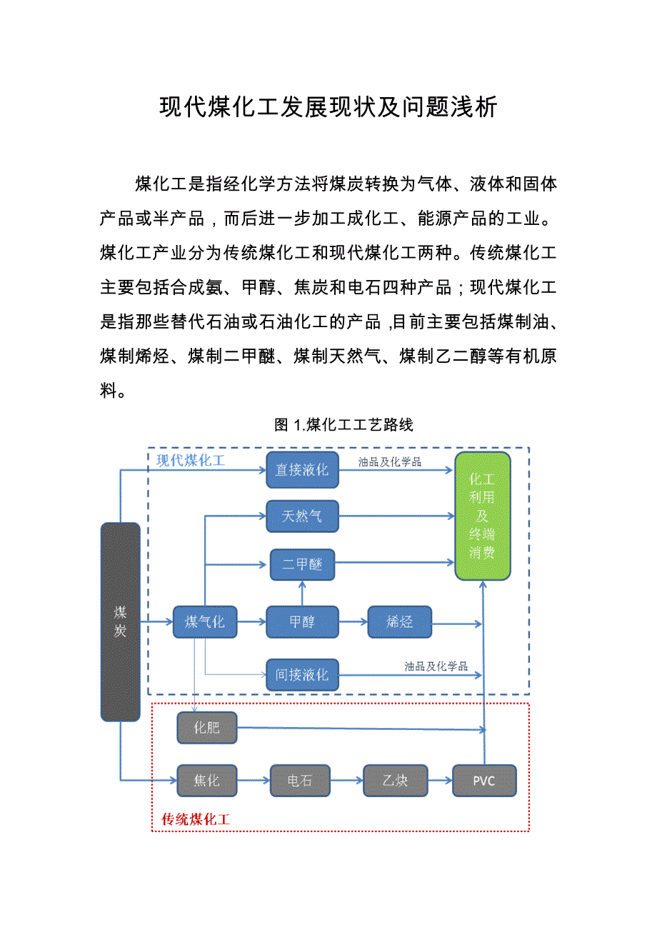 现代煤化工发展现状及问题浅析.doc_第1页