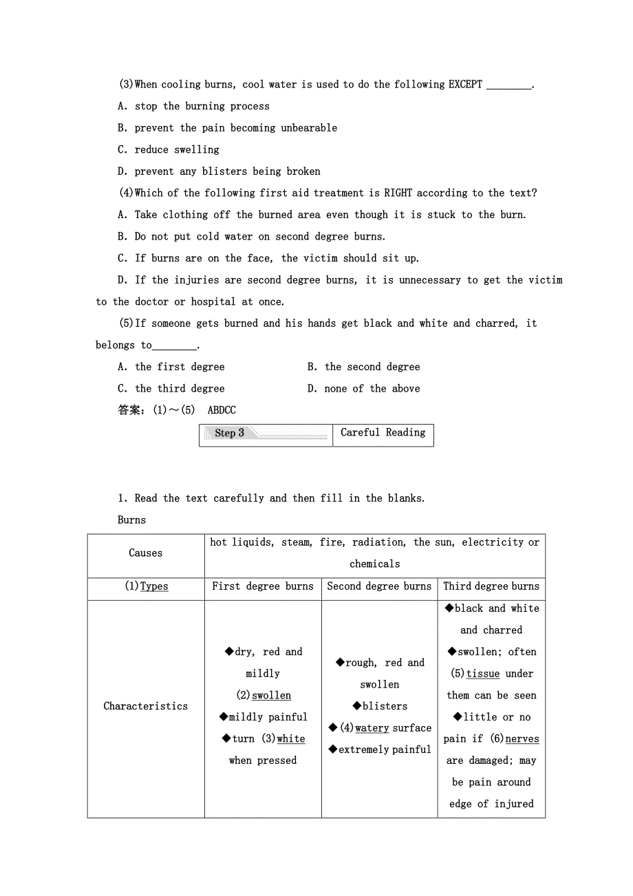 【最新】高中英语人教版 必修5教师用书：Unit 5 SectionⅠ Warming UpReading — Prereading Word版含答案_第4页