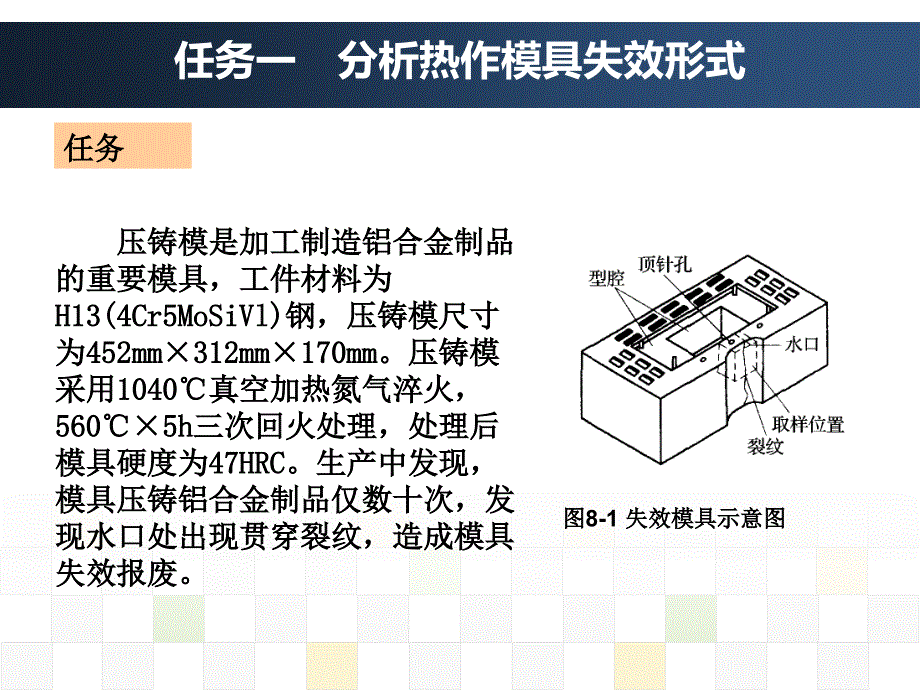 模具材料与热处理课题八_第3页