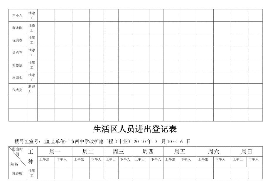 门卫注销制度新_第5页