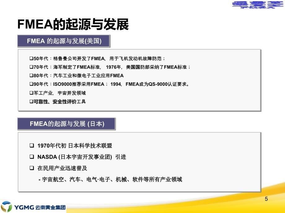 质量管理五大工具之FMEA_第5页