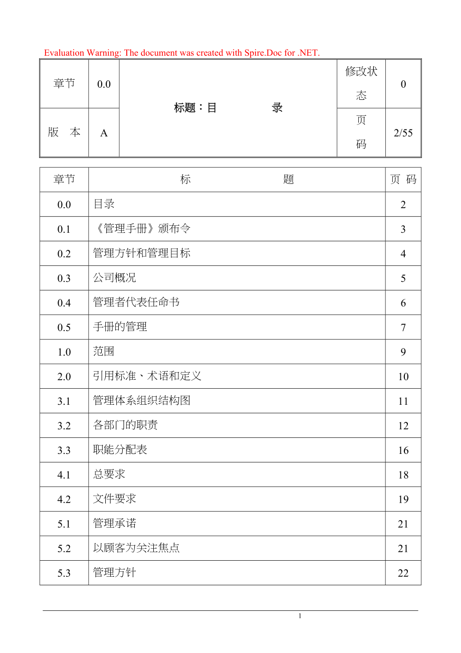 管理手册修改稿