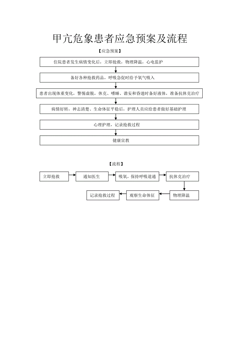 内分泌科应急预案.doc_第4页